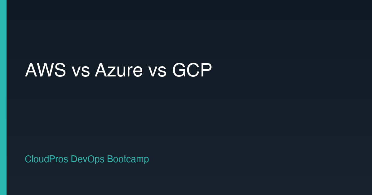 AWS vs Azure vs GCP: Which Cloud Should You Learn First in 2026?